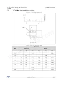 LM358AD Datasheet Page 19