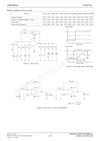 LM4559FVT-GE2 Datasheet Page 13