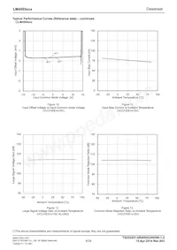 LM4565FVM-GTR Datasheet Page 8