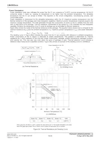 LM4565FVM-GTR Datenblatt Seite 14