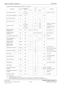 LMR358FVT-GE2 Datasheet Pagina 6