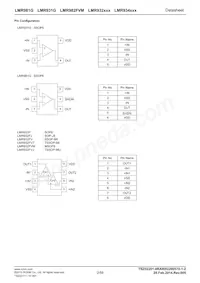 LMR934F-GE2 Datasheet Page 2