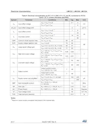 LMV358IYPT Datasheet Page 6