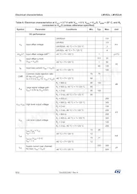 LMV824AIYPT Datasheet Page 8