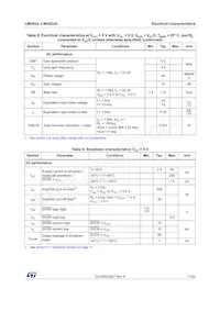 LMV824AIYPT Datasheet Page 11