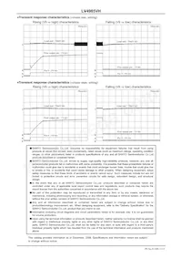 LV4985VH-TLM-H Datasheet Pagina 15