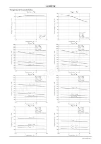 LV4991M-TLM-H Datasheet Page 10
