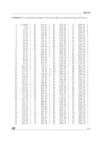 M34116B1 Datasheet Page 19
