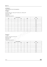 M34116B1 Datasheet Page 20