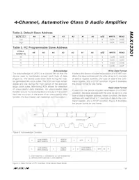MAX13301AUM/V+ Datasheet Page 17
