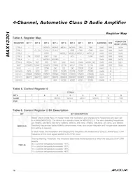 MAX13301AUM/V+ Datasheet Page 18