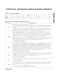 MAX13301AUM/V+ Datasheet Page 21