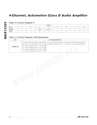 MAX13301AUM/V+ Datasheet Page 22