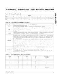 MAX13301AUM/V+ Datasheet Page 23