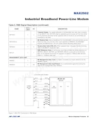 MAX2982GCD/V+T Datenblatt Seite 20