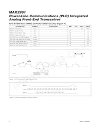 MAX2991ECM+T Datenblatt Seite 6