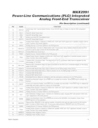 MAX2991ECM+T Datasheet Pagina 9