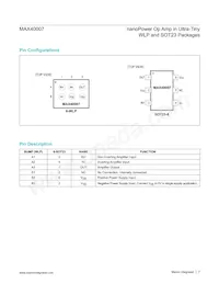 MAX40007ANT+ Datasheet Page 7