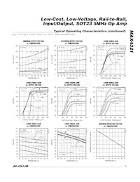 MAX4321EUK-T Datasheet Page 5