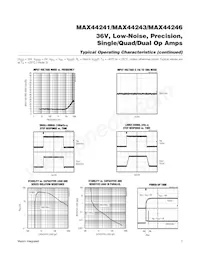 MAX44243AUD+T Datasheet Page 7