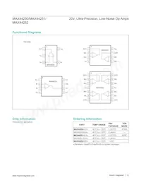 MAX44250AUA+T Datasheet Page 12