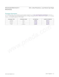 MAX44250AUA+T Datasheet Page 13