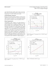 MAX44267AUD+T Datasheet Pagina 14