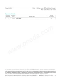 MAX44290ANT+ Datasheet Pagina 14