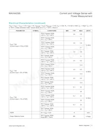 MAX44298UWE+T Datasheet Page 5