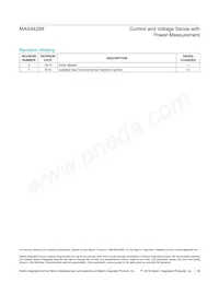 MAX44298UWE+T Datasheet Page 16