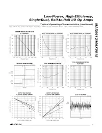 MAX9613AXT+T Datasheet Page 5