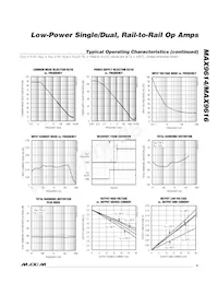 MAX9614AXT+T Datasheet Page 5