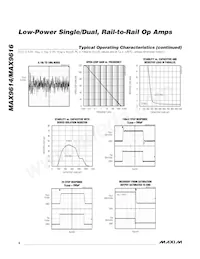 MAX9614AXT+T Datasheet Page 6