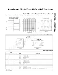 MAX9614AXT+T Datasheet Page 7