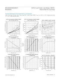 MAX9636C/D+ Datasheet Page 5
