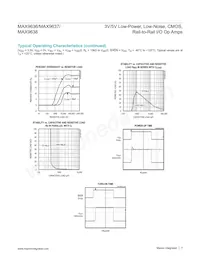 MAX9636C/D+ Datenblatt Seite 7