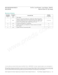 MAX9636C/D+ Datasheet Page 16