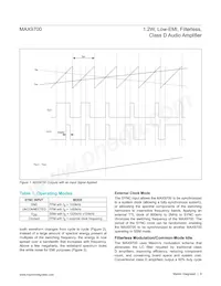 MAX9700CEBC+ Datasheet Page 9