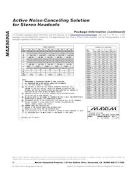 MAX9895AETL+T Datasheet Page 22
