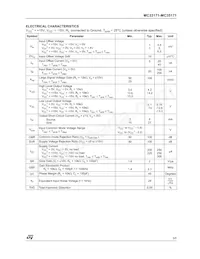 MC33171N Datasheet Page 3
