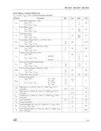 MC3403PT Datasheet Pagina 3
