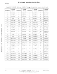 MC92501GC Datasheet Page 20