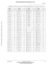 MC92501GC Datasheet Page 23