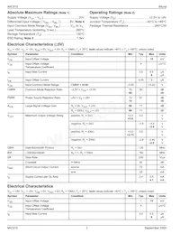 MIC915BMM-TR Datasheet Page 2
