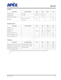 MP103FC Datasheet Page 5