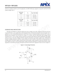 MP108FDA Datasheet Page 12