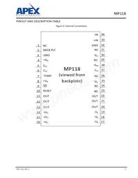 MP118FDA數據表 頁面 3