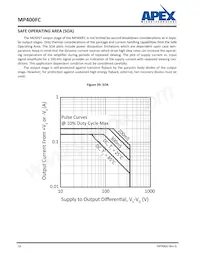 MP400FC 데이터 시트 페이지 16