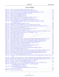 MT9072AV2 Datenblatt Seite 21