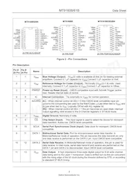 MT9160BS1 Datasheet Page 2